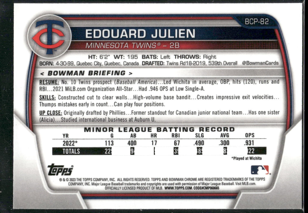 2023 Bowman #BCP-82 Edouard Julien Chrome Prospects
