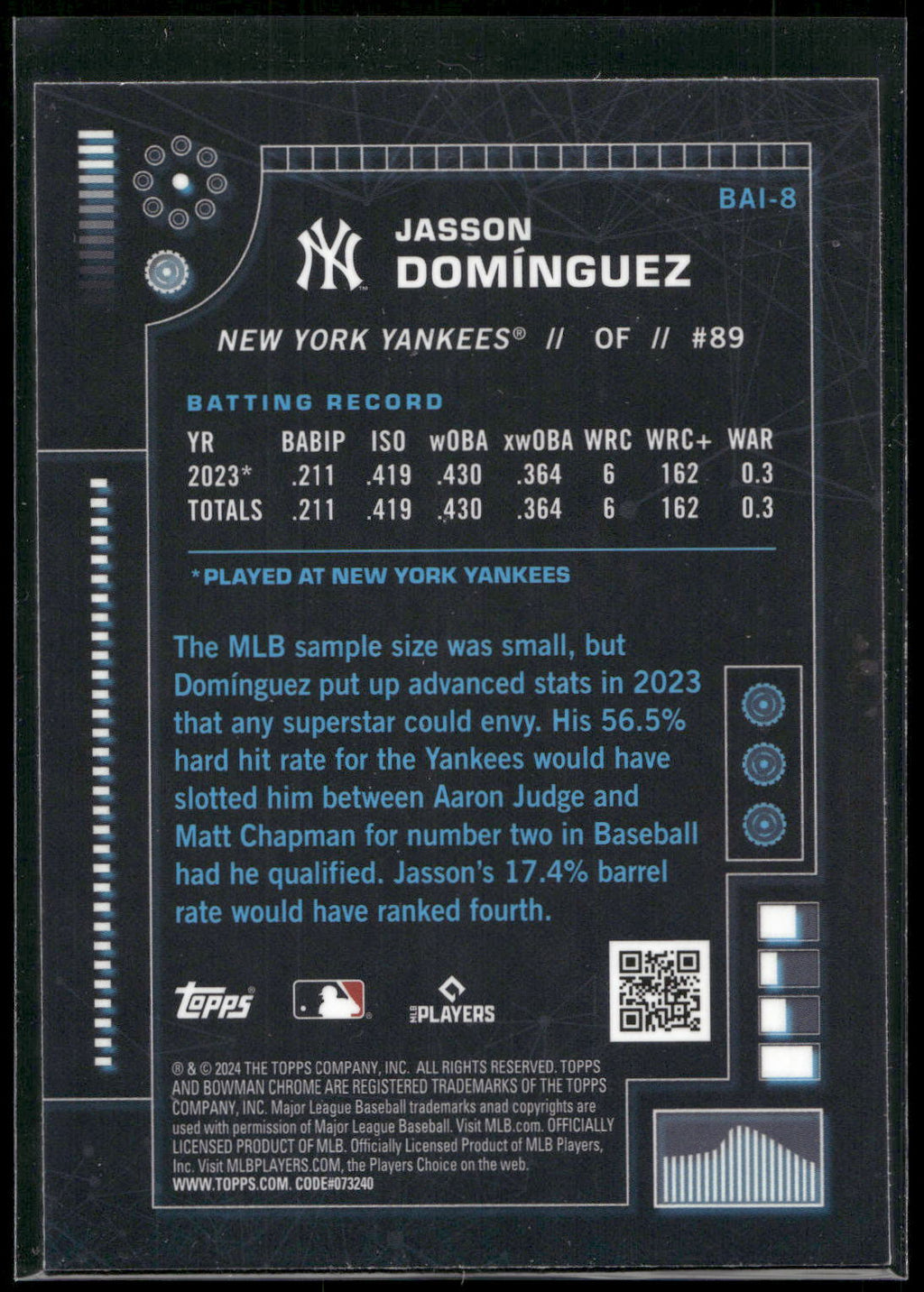 2024 Bowman #BAI-8 Jasson Domínguez Bowman A.I.