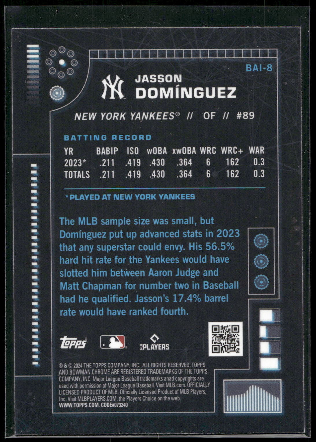 2024 Bowman #BAI-8 Jasson Domínguez Bowman A.I.