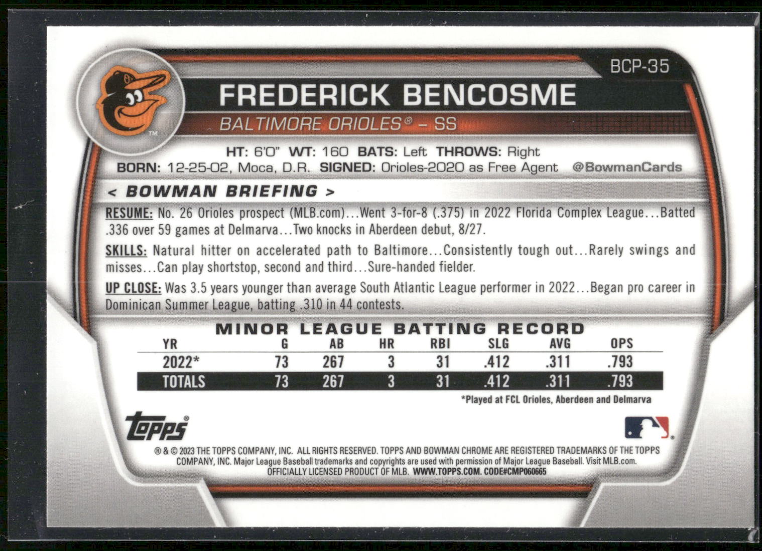2023 Bowman #BCP-35 Frederick Bencosme Chrome Prospects