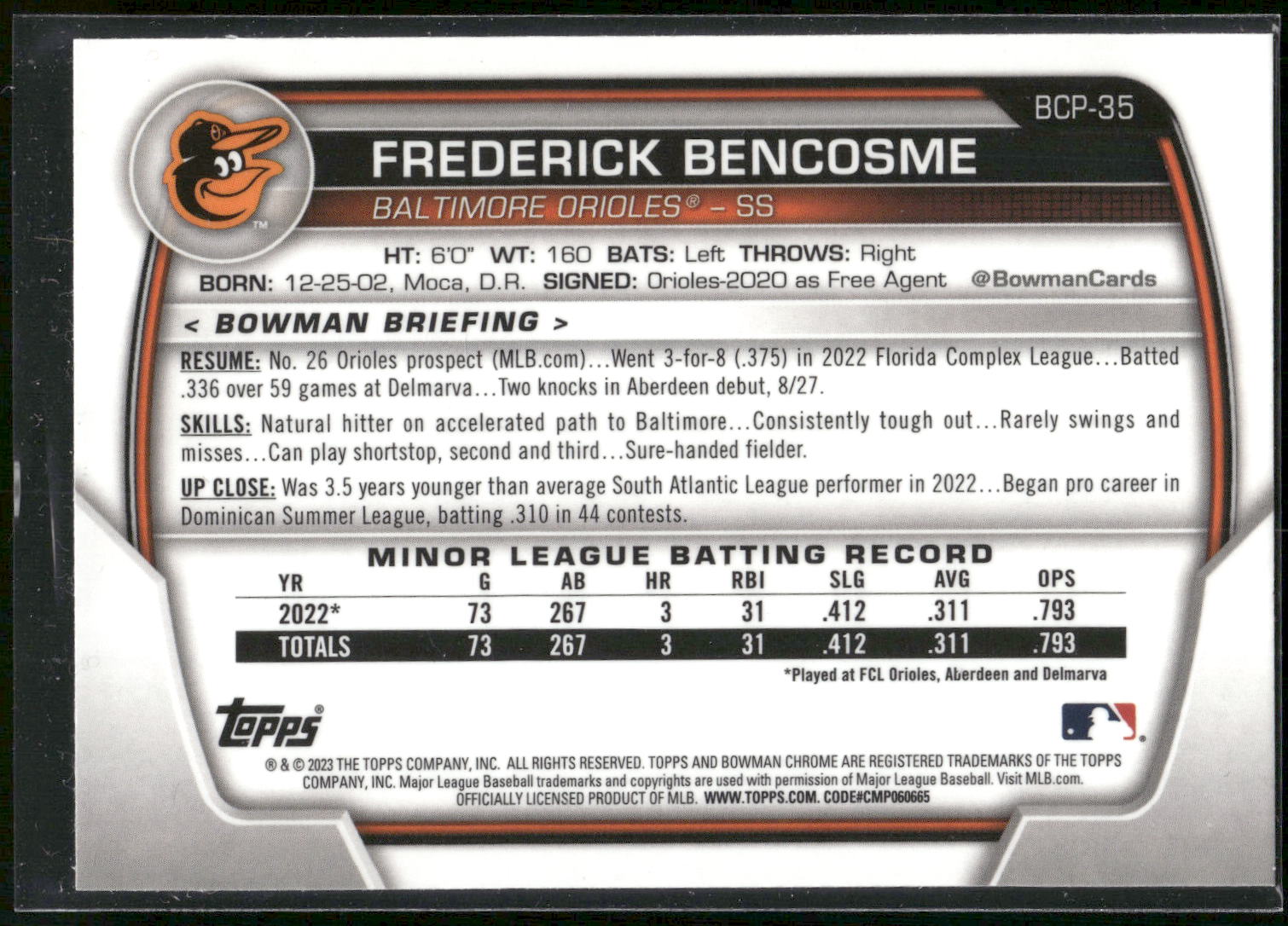 2023 Bowman #BCP-35 Frederick Bencosme Chrome Prospects