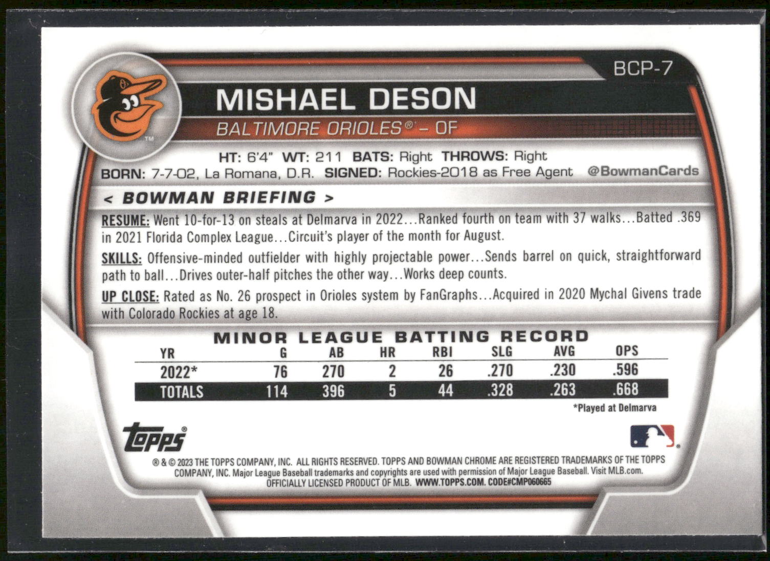 2023 Bowman #BCP-7 Mishael Deson Chrome Prospects