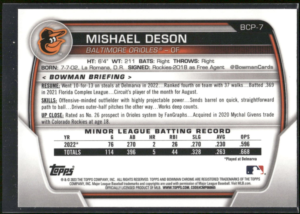 2023 Bowman #BCP-7 Mishael Deson Chrome Prospects