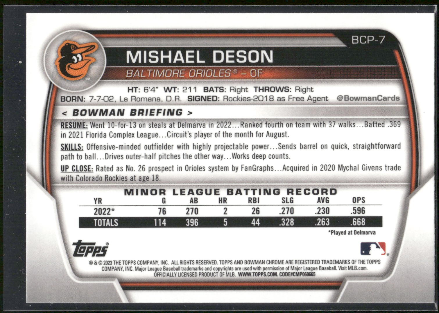 2023 Bowman #BCP-7 Mishael Deson Chrome Prospects