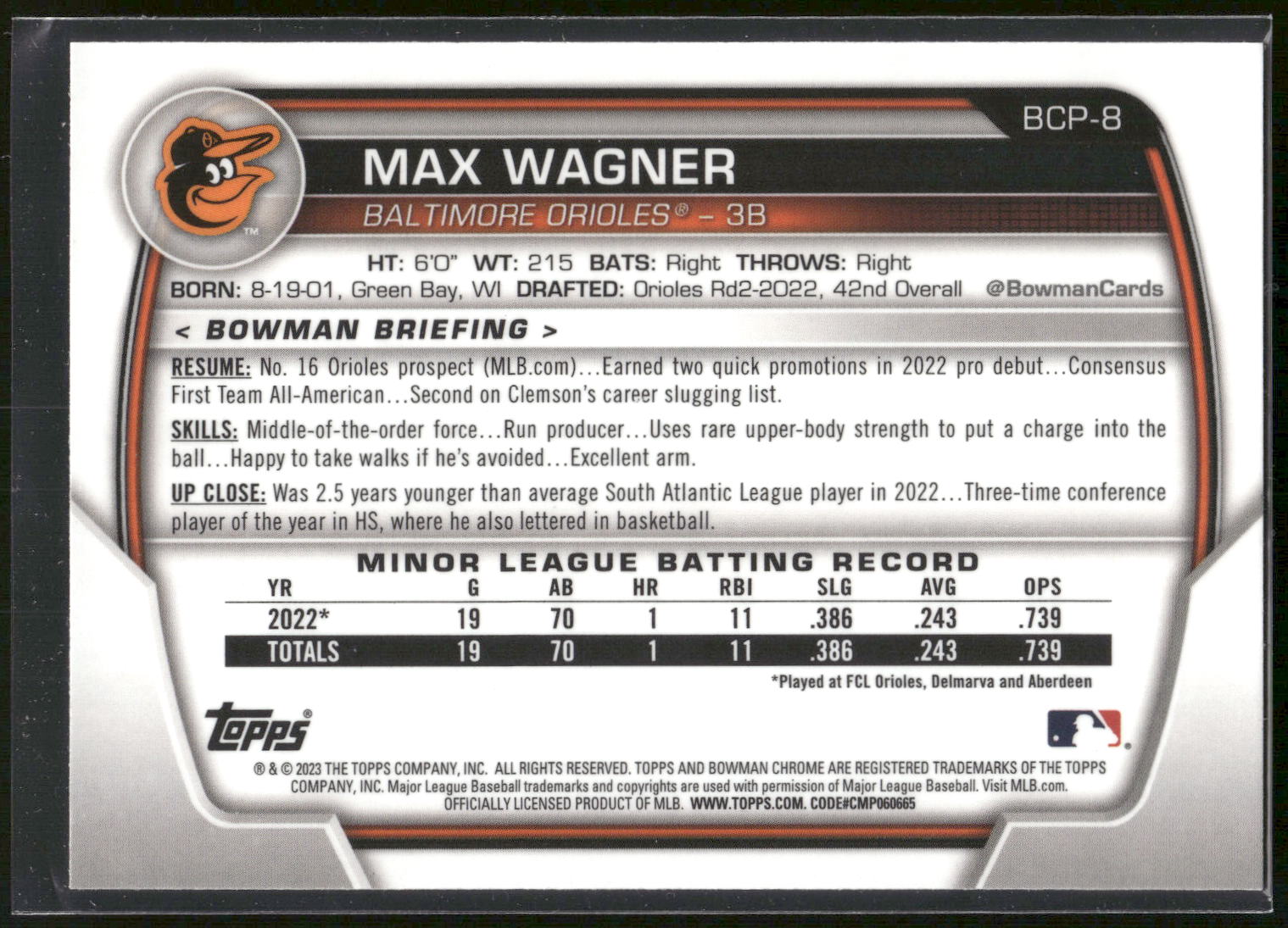 2023 Bowman #BCP-8 Max Wagner Chrome Prospects
