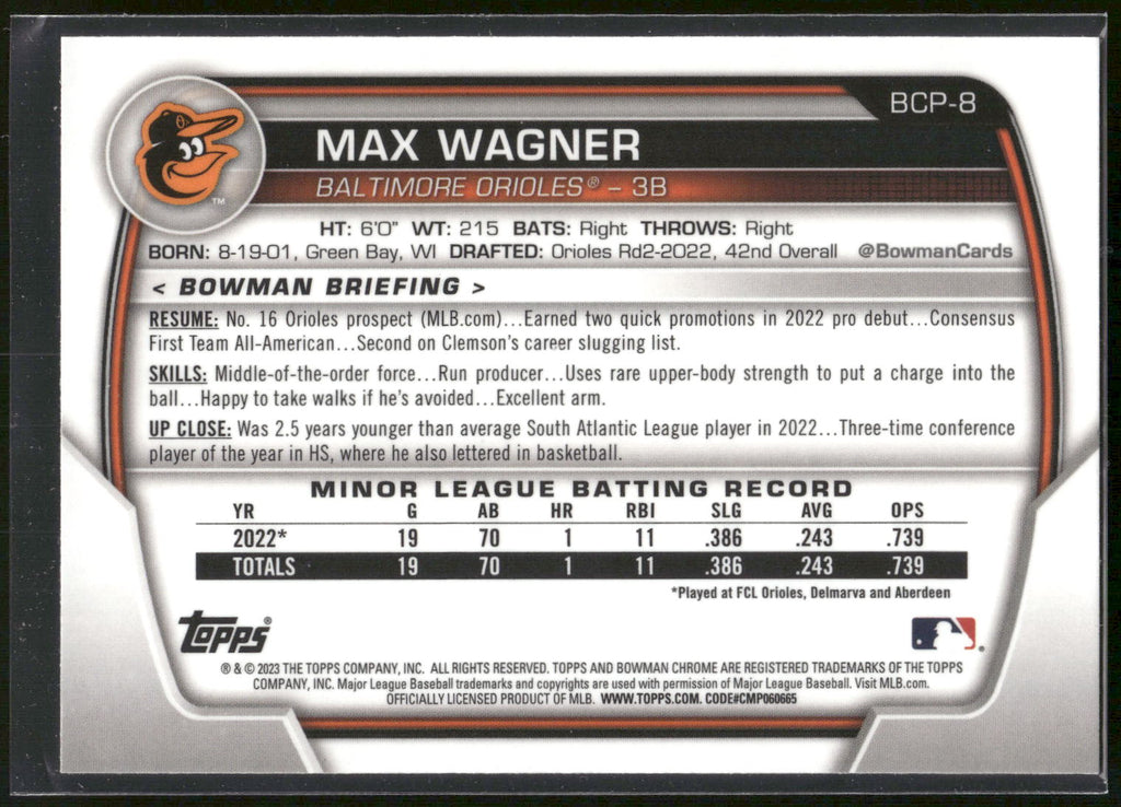 2023 Bowman #BCP-8 Max Wagner Chrome Prospects