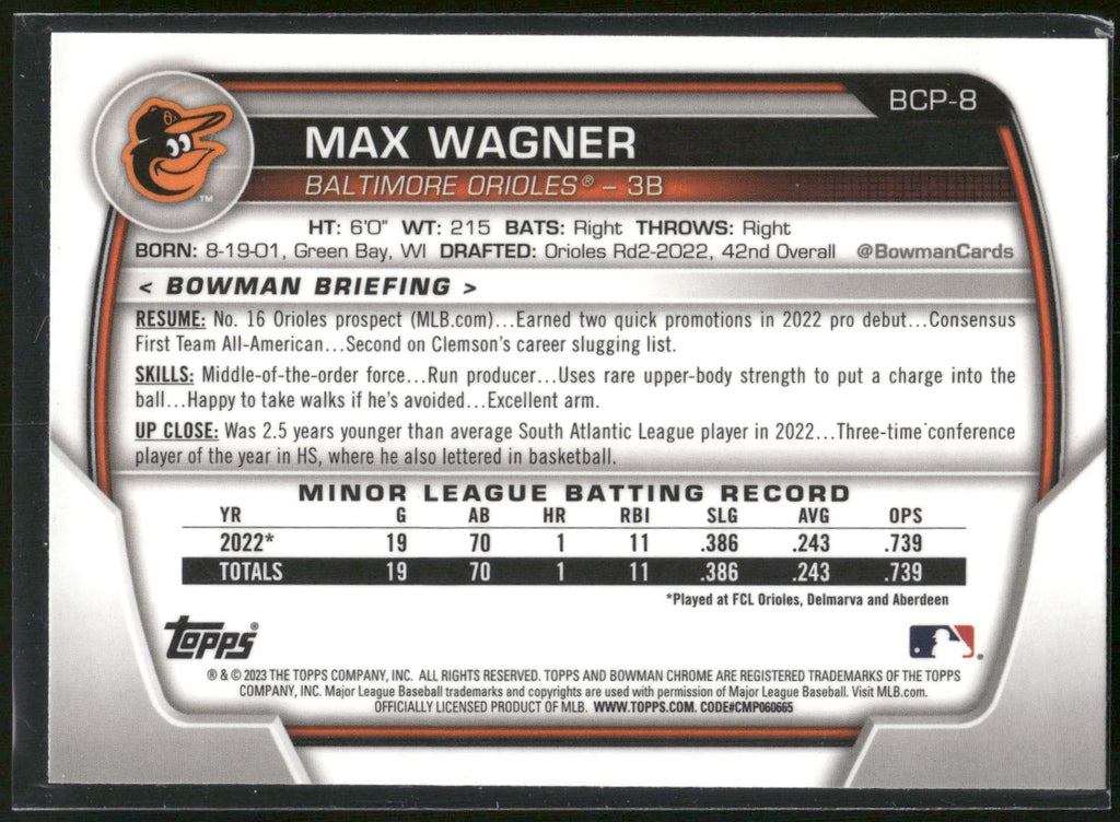 2023 Bowman #BCP-8 Max Wagner Chrome Prospects