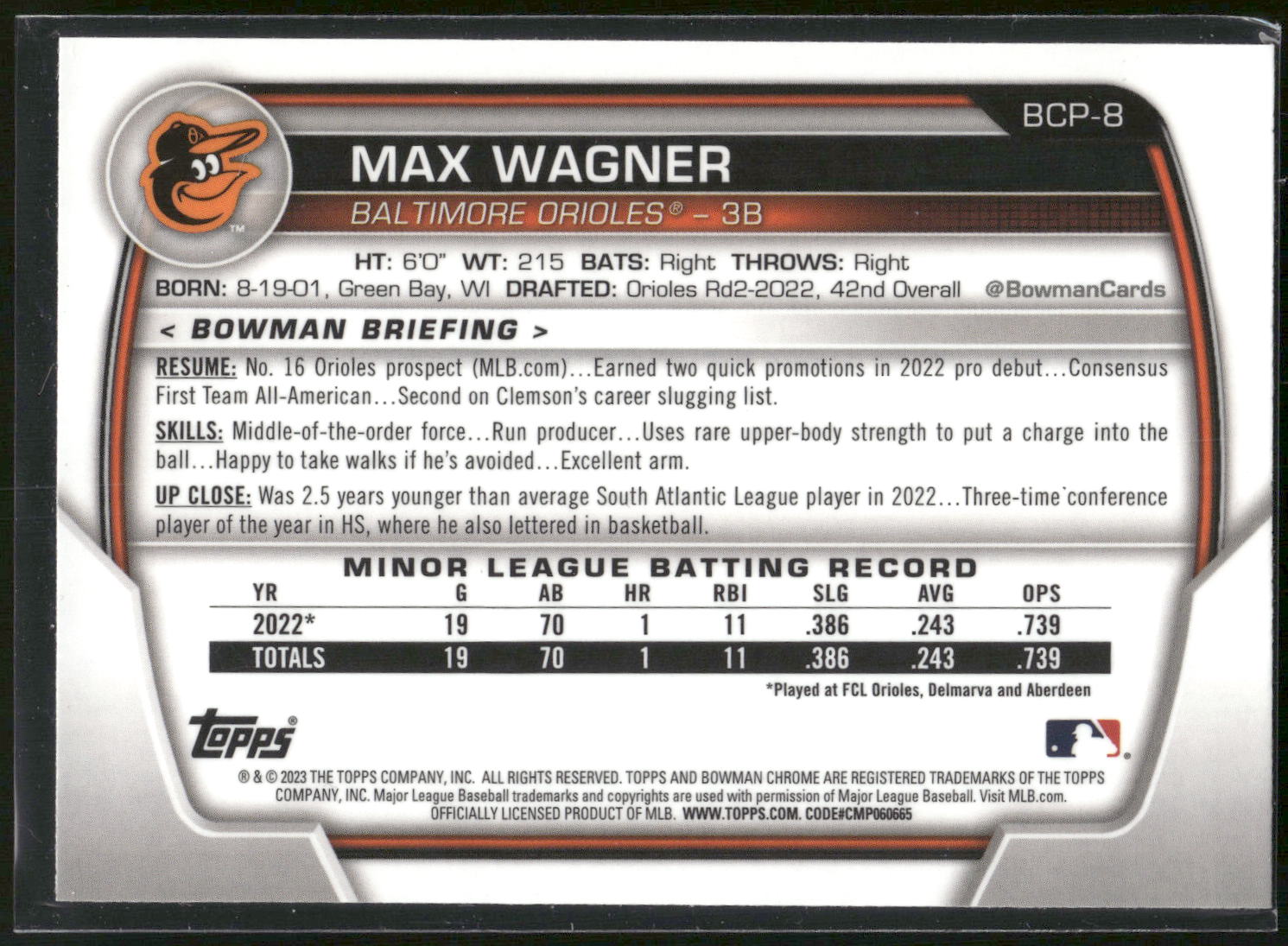 2023 Bowman #BCP-8 Max Wagner Chrome Prospects