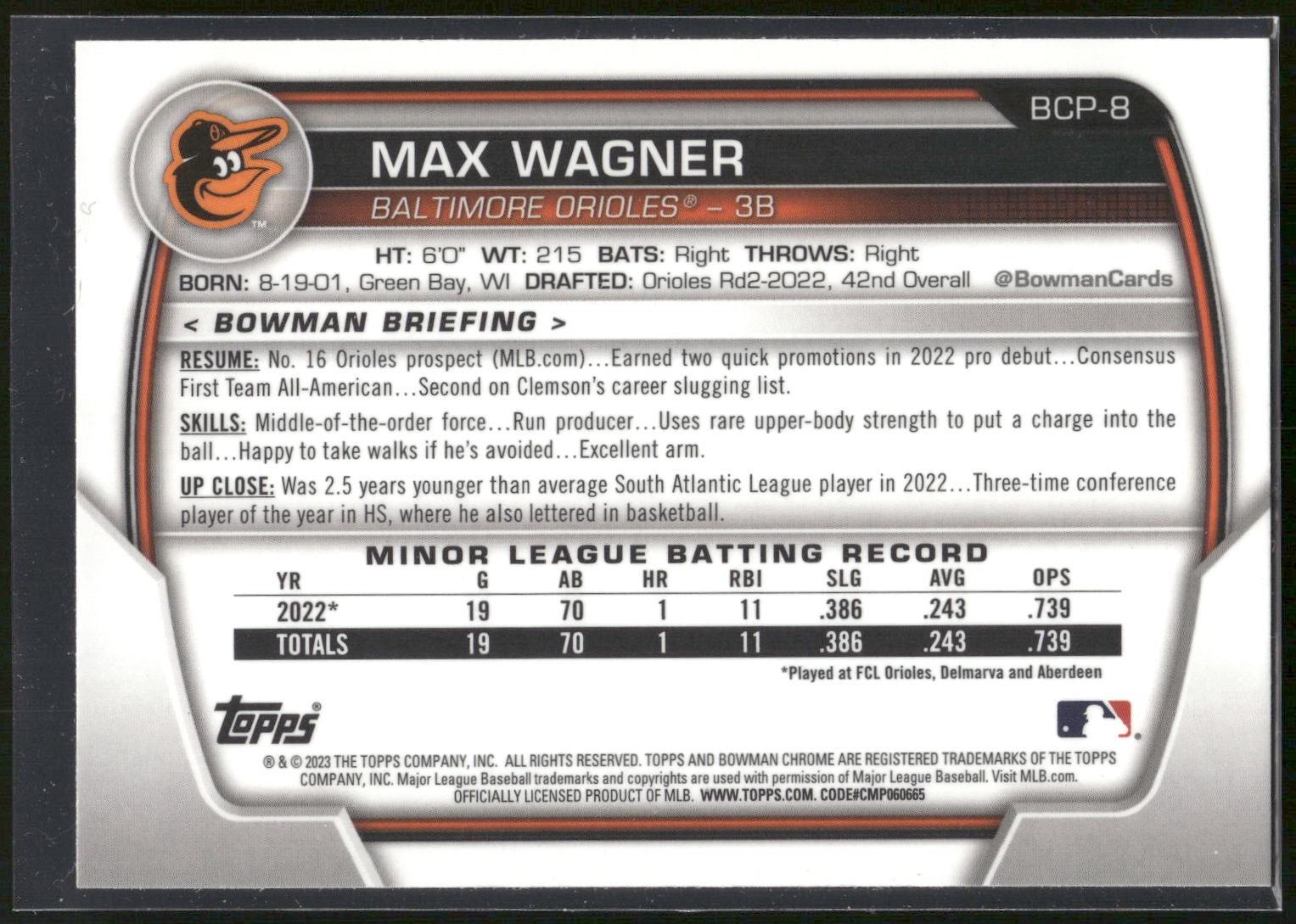 2023 Bowman #BCP-8 Max Wagner Chrome Prospects