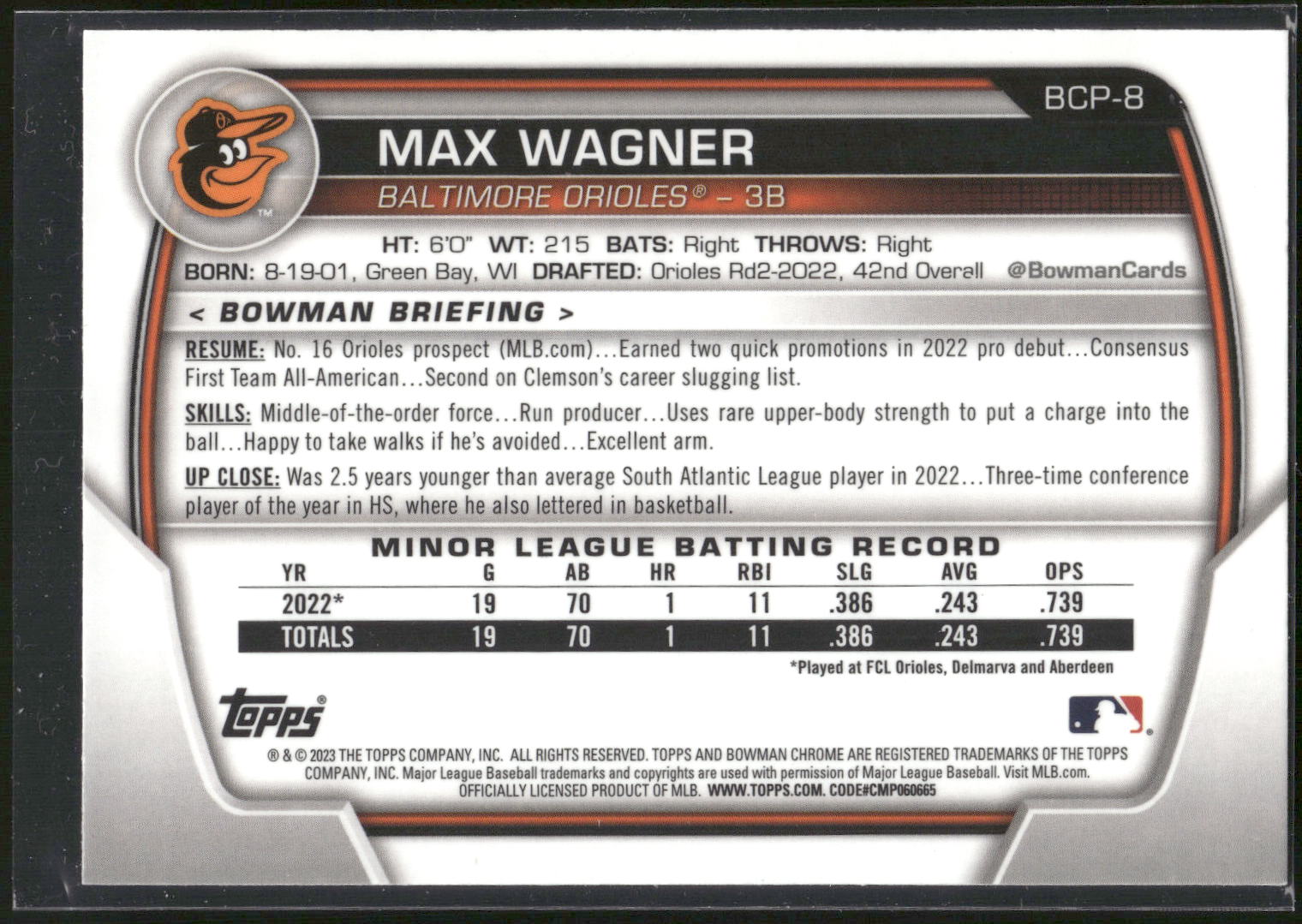 2023 Bowman #BCP-8 Max Wagner Chrome Prospects
