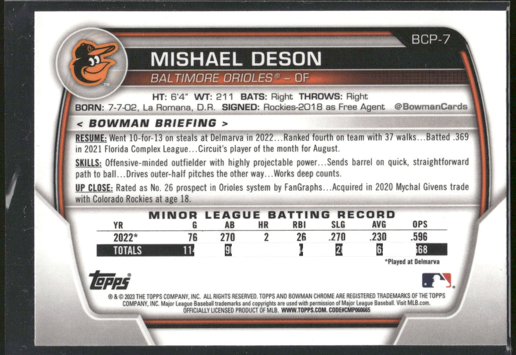 2023 Bowman #BCP-7 Mishael Deson Chrome Prospects