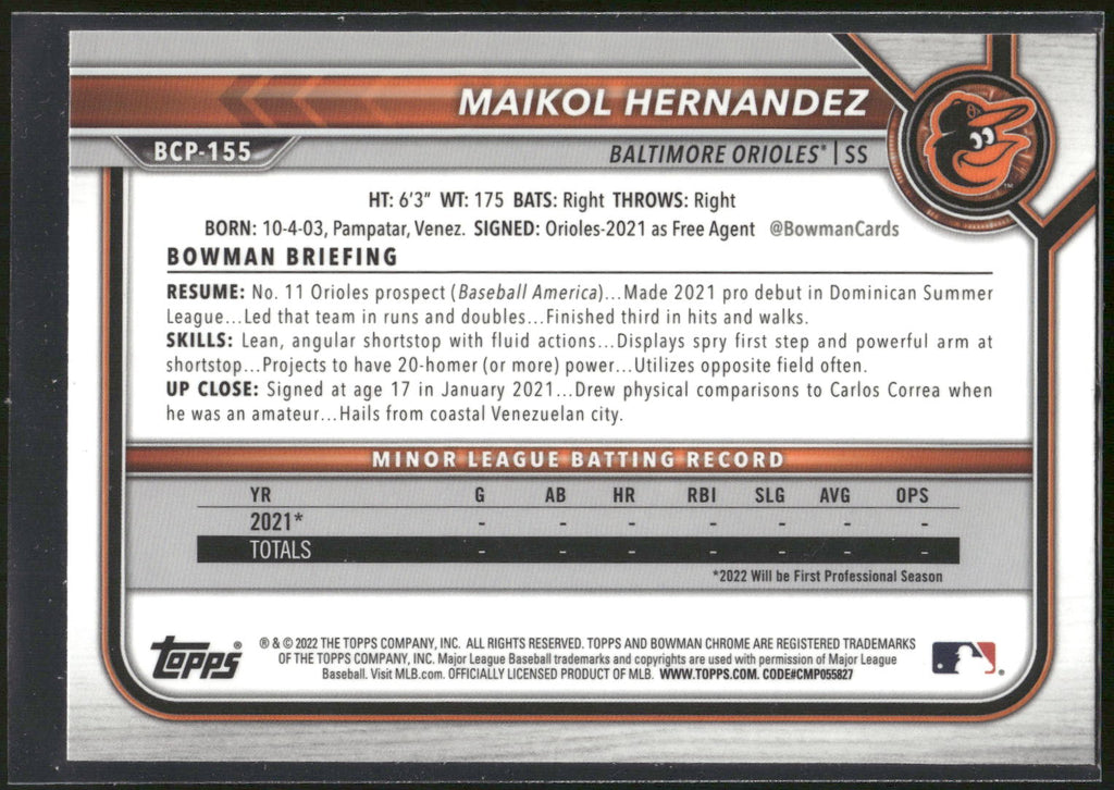 2022 Bowman Chrome #BCP-155 Maikol Hernandez Prospects