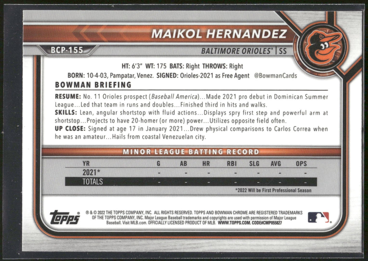 2022 Bowman Chrome #BCP-155 Maikol Hernandez Prospects