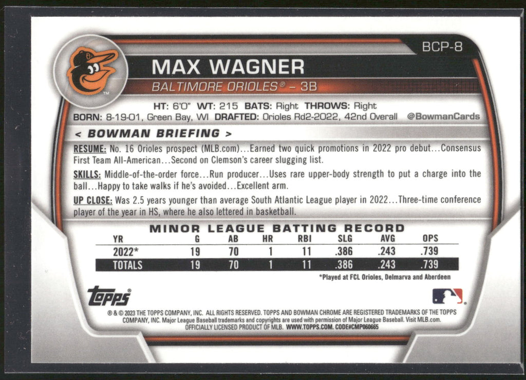 2023 Bowman #BCP-8 Max Wagner Chrome Prospects