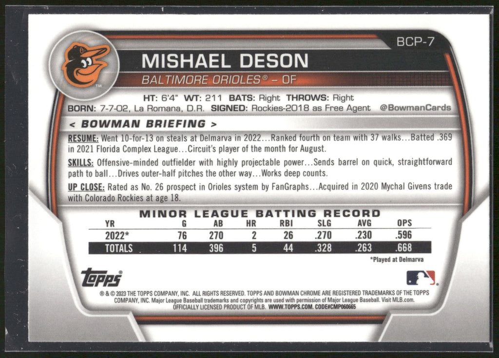 2023 Bowman #BCP-7 Mishael Deson Chrome Prospects