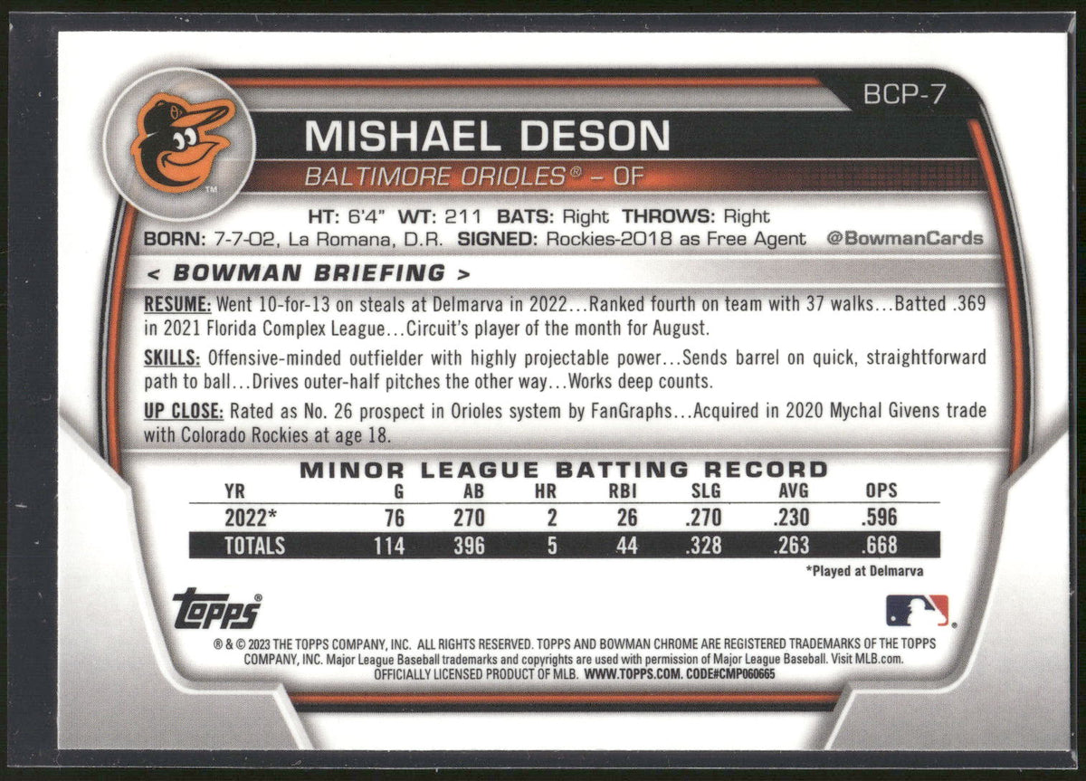 2023 Bowman #BCP-7 Mishael Deson Chrome Prospects