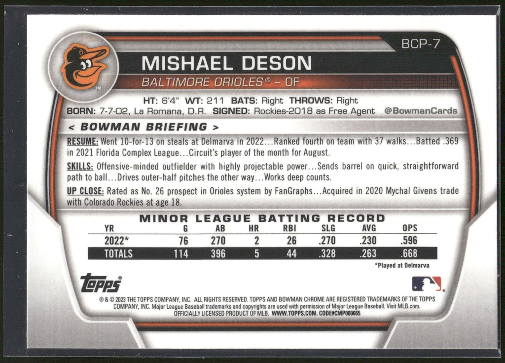 2023 Bowman #BCP-7 Mishael Deson Chrome Prospects
