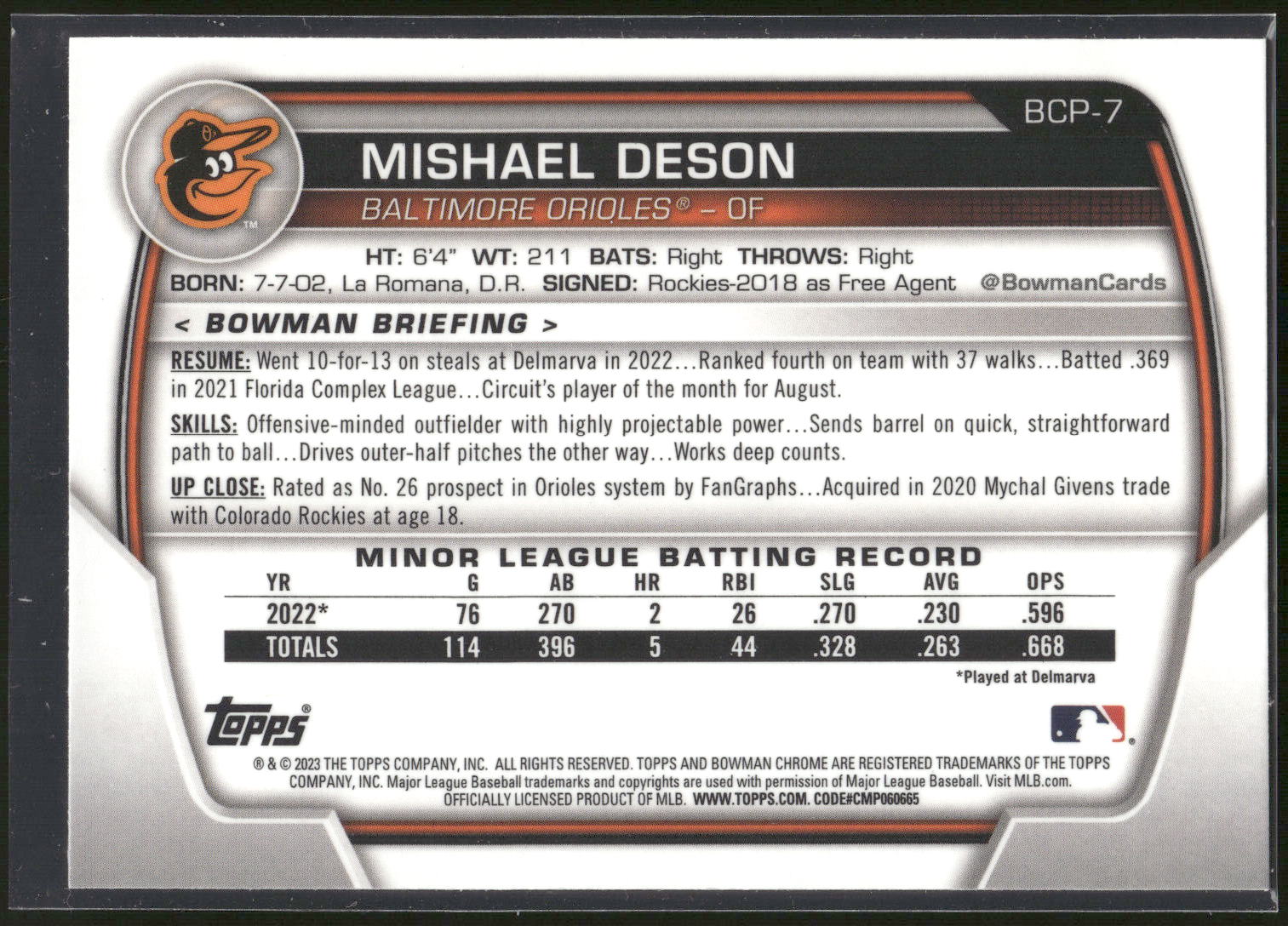 2023 Bowman #BCP-7 Mishael Deson Chrome Prospects