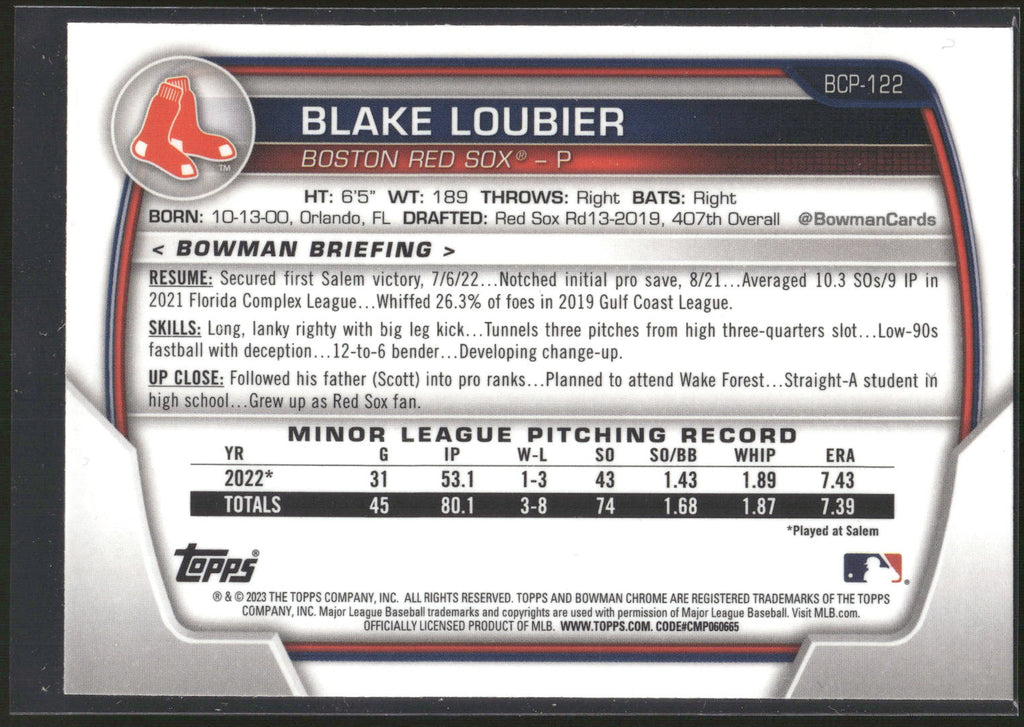 2023 Bowman #BCP-122 Blake Loubier Chrome Prospects