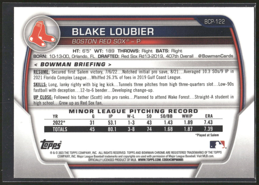 2023 Bowman #BCP-122 Blake Loubier Chrome Prospects