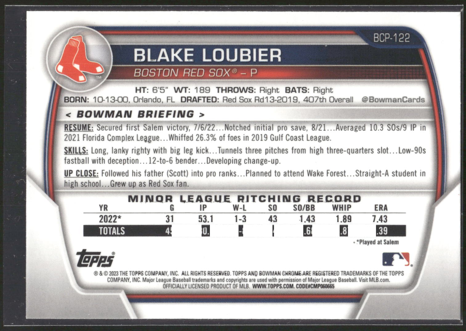 2023 Bowman #BCP-122 Blake Loubier Chrome Prospects
