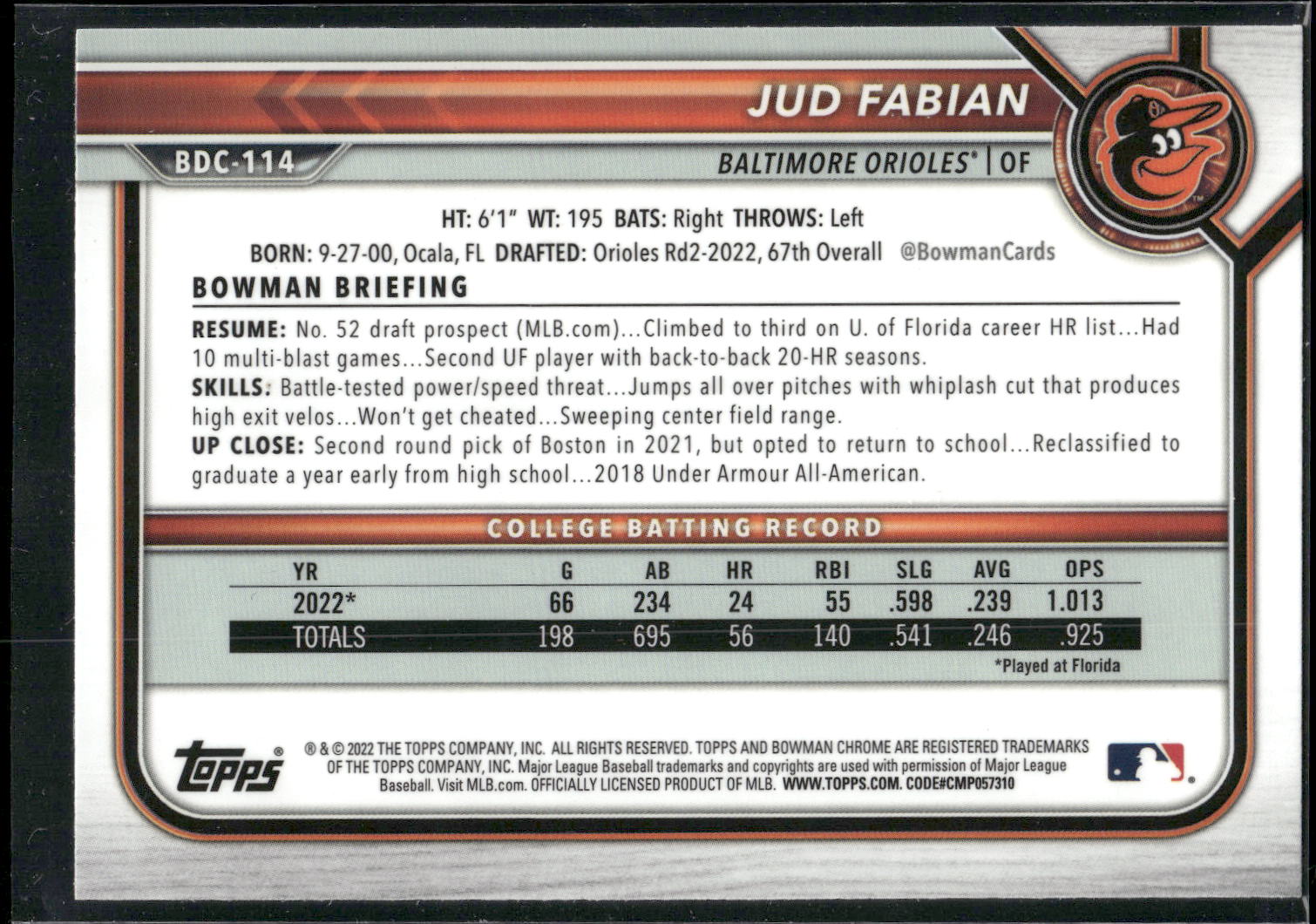 2022 Bowman Draft #BDC-114 Jud Fabian Chrome