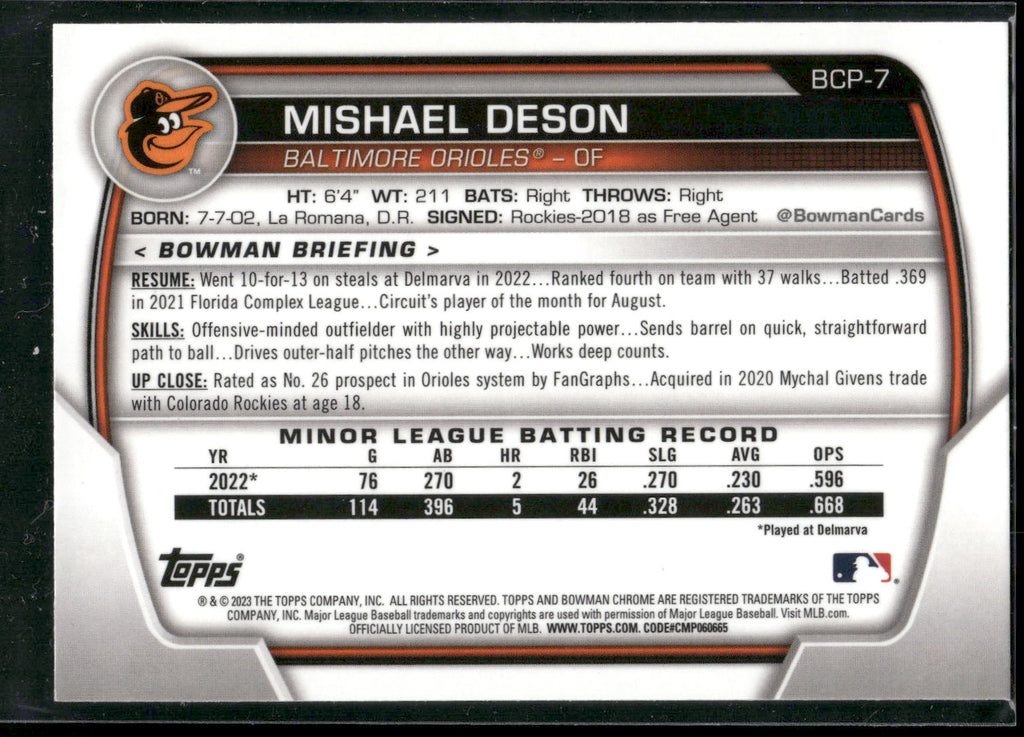 2023 Bowman #BCP-7 Mishael Deson Chrome Prospects