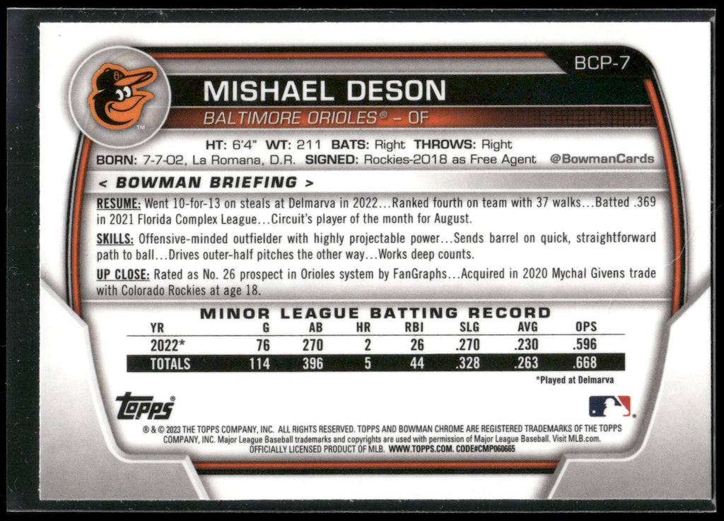 2023 Bowman #BCP-7 Mishael Deson Chrome Prospects