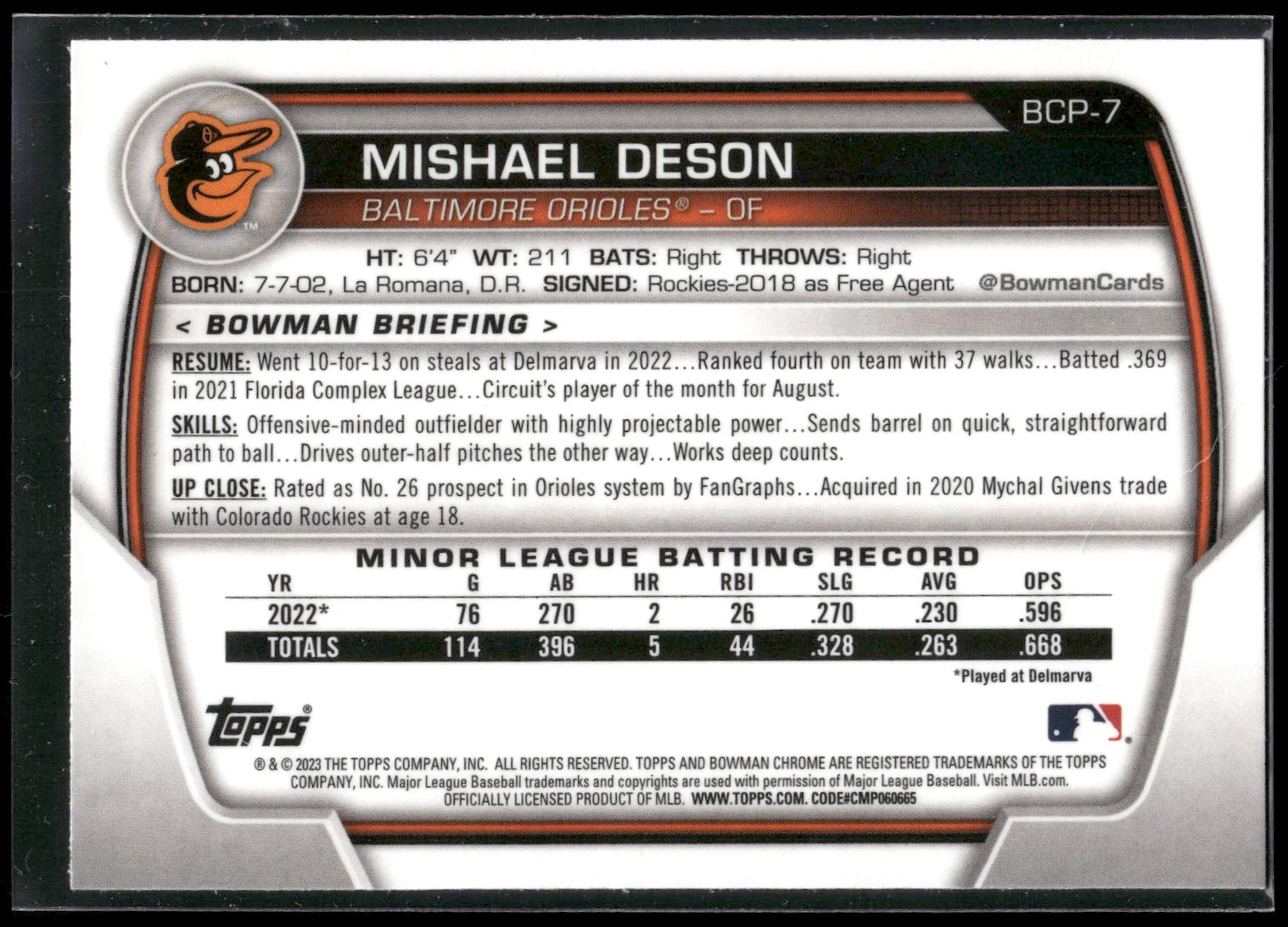 2023 Bowman #BCP-7 Mishael Deson Chrome Prospects