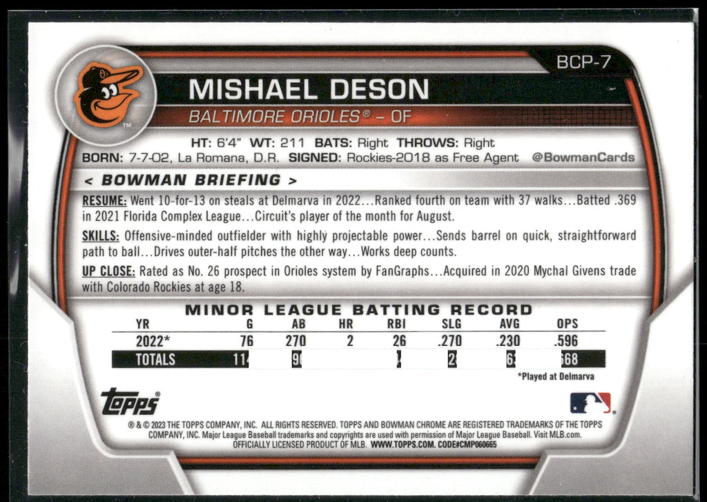 2023 Bowman #BCP-7 Mishael Deson Chrome Prospects