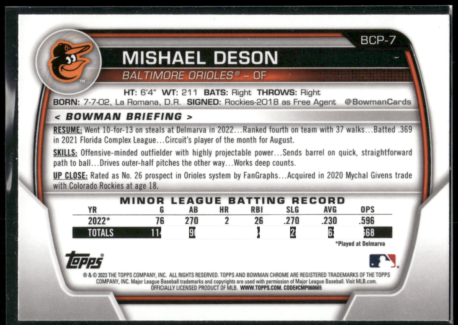 2023 Bowman #BCP-7 Mishael Deson Chrome Prospects