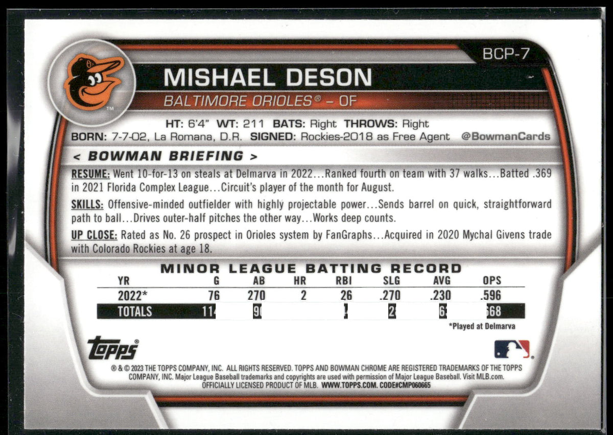 2023 Bowman #BCP-7 Mishael Deson Chrome Prospects