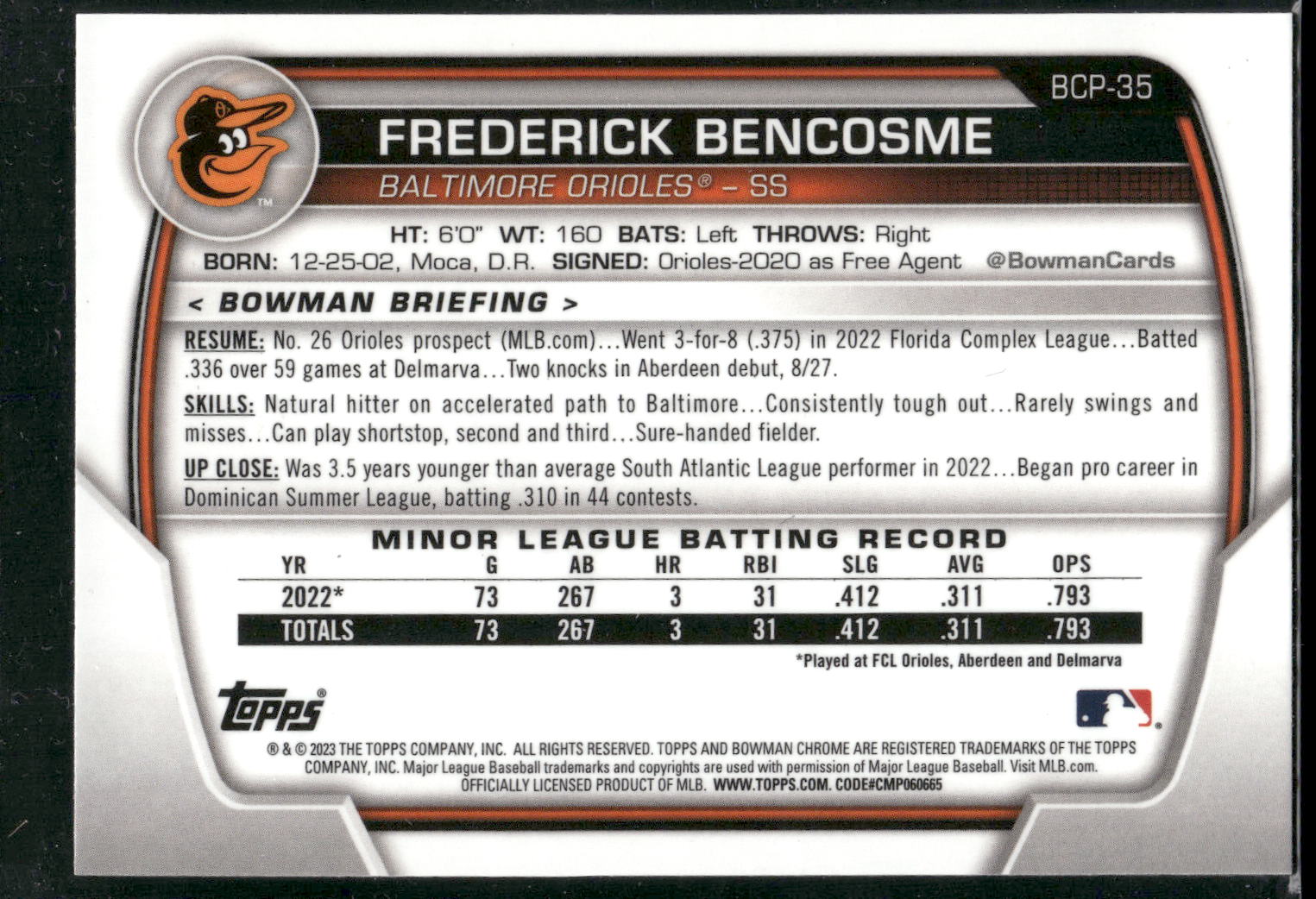 2023 Bowman #BCP-35 Frederick Bencosme Chrome Prospects