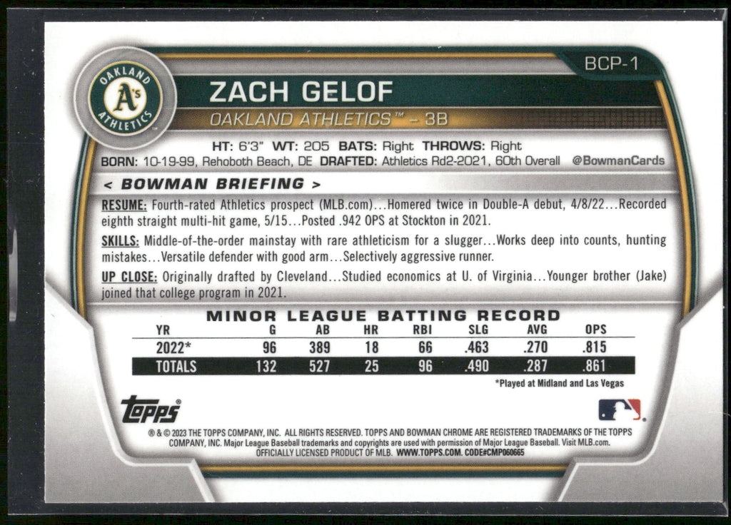 2023 Bowman #BCP-1 Zach Gelof Chrome Prospects