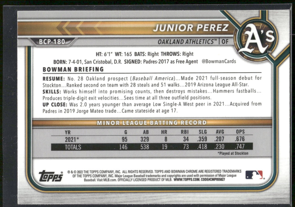 2022 Bowman Chrome #BCP-180 Junior Perez Prospects