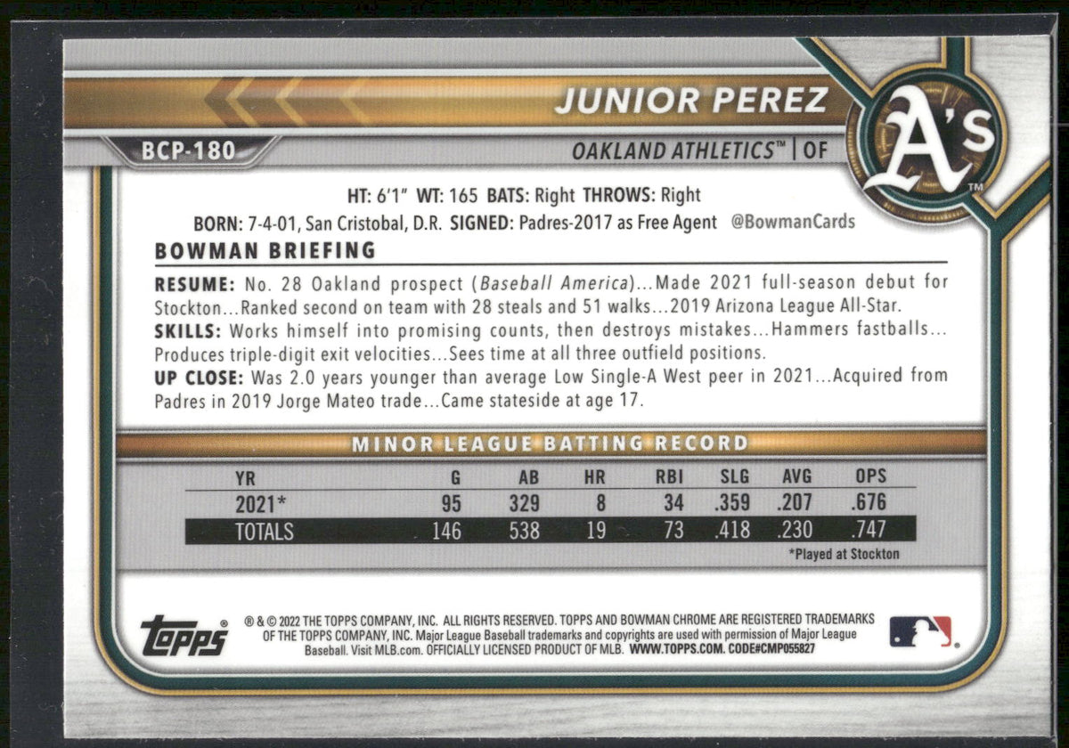 2022 Bowman Chrome #BCP-180 Junior Perez Prospects