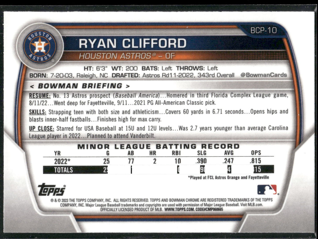 2023 Bowman #BCP-10 Ryan Clifford Chrome Prospects