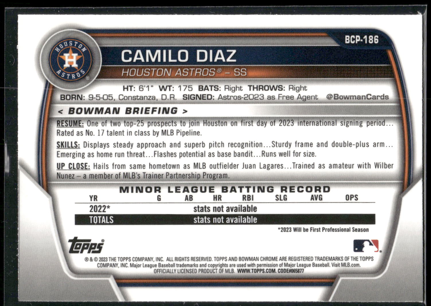2023 Bowman Chrome #BCP-186 Camilo Diaz Prospects