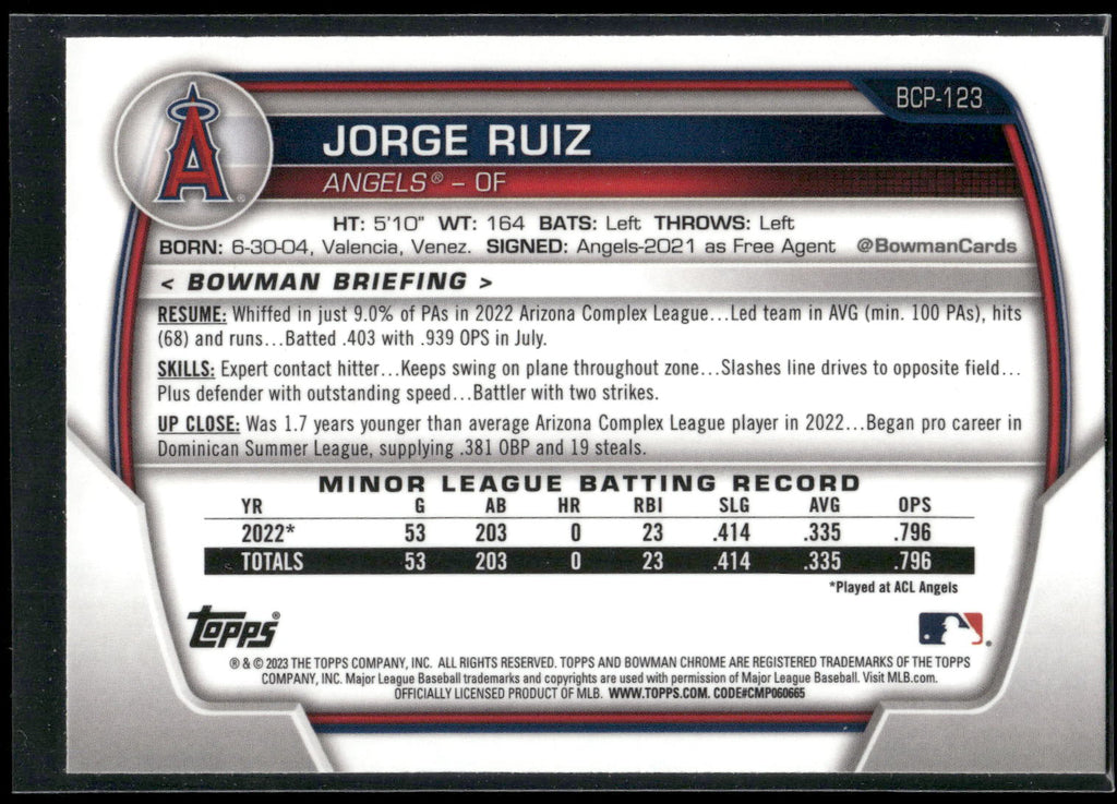2023 Bowman #BCP-123 Jorge Ruiz Chrome Prospects