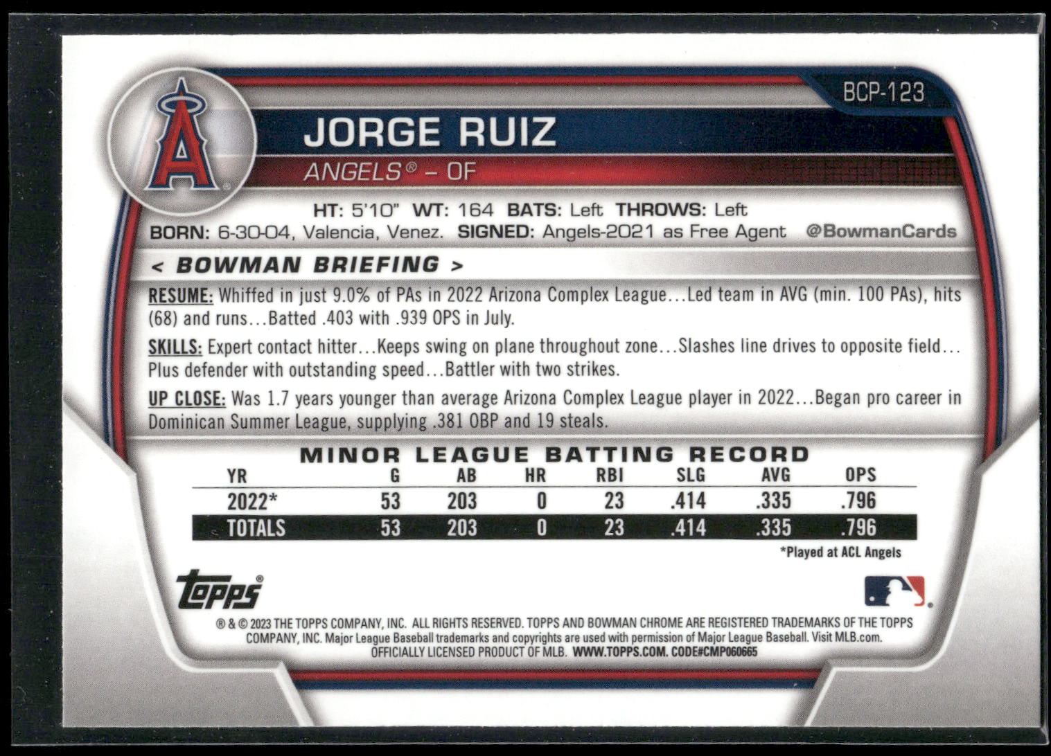 2023 Bowman #BCP-123 Jorge Ruiz Chrome Prospects