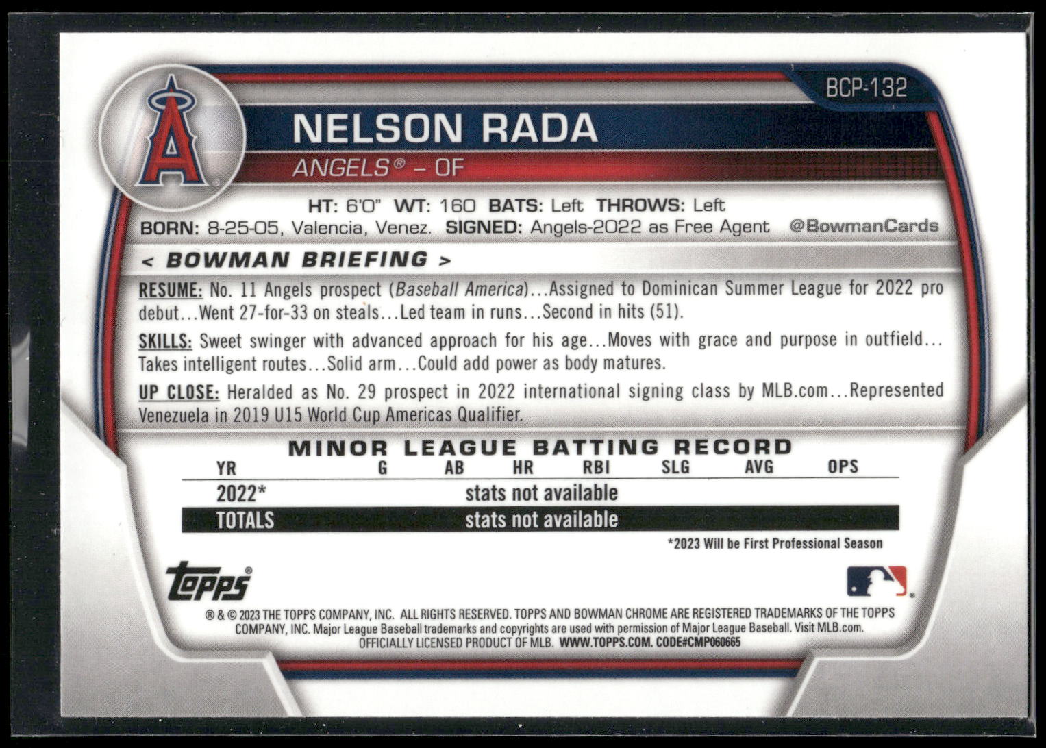 2023 Bowman #BCP-132 Nelson Rada Chrome Prospects
