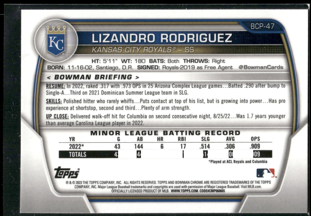 2023 Bowman #BCP-47 Lizandro Rodriguez Chrome Prospects