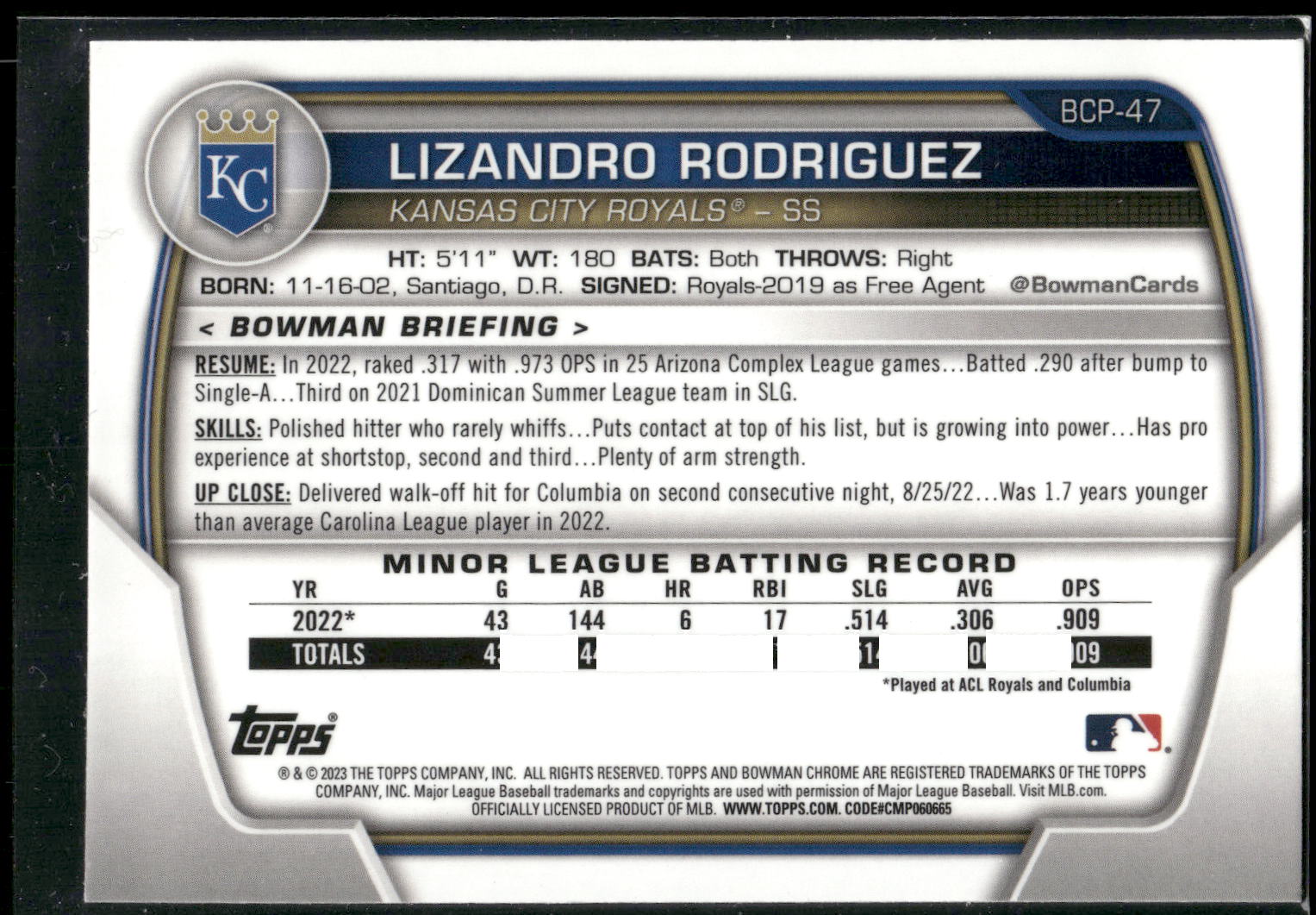 2023 Bowman #BCP-47 Lizandro Rodriguez Chrome Prospects