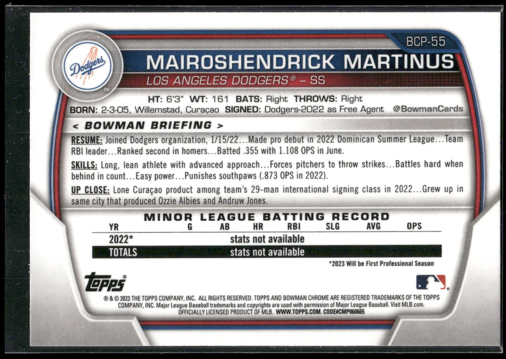 2023 Bowman #BCP-55 Mairoshendrick Martinus Chrome Prospects