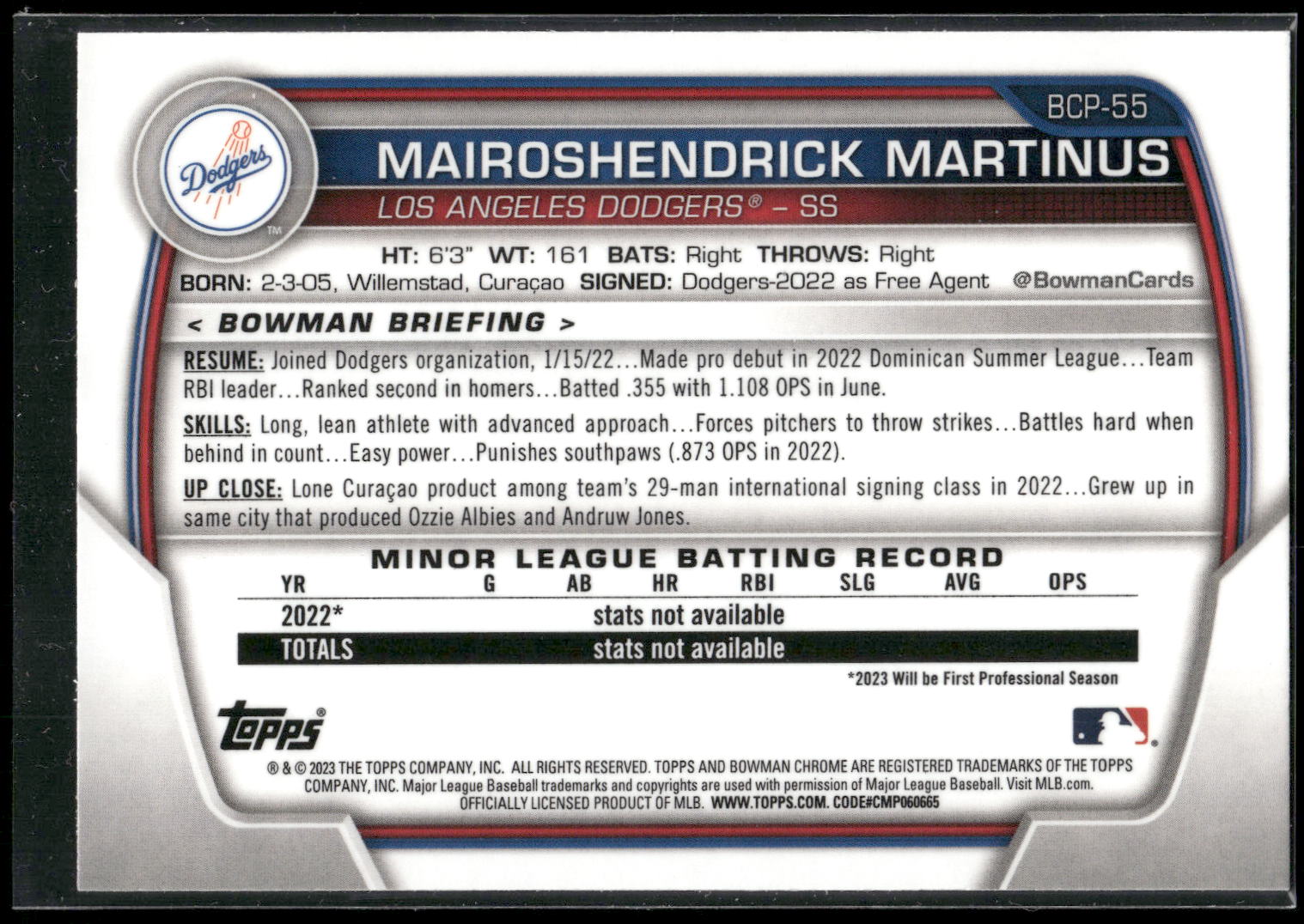 2023 Bowman #BCP-55 Mairoshendrick Martinus Chrome Prospects