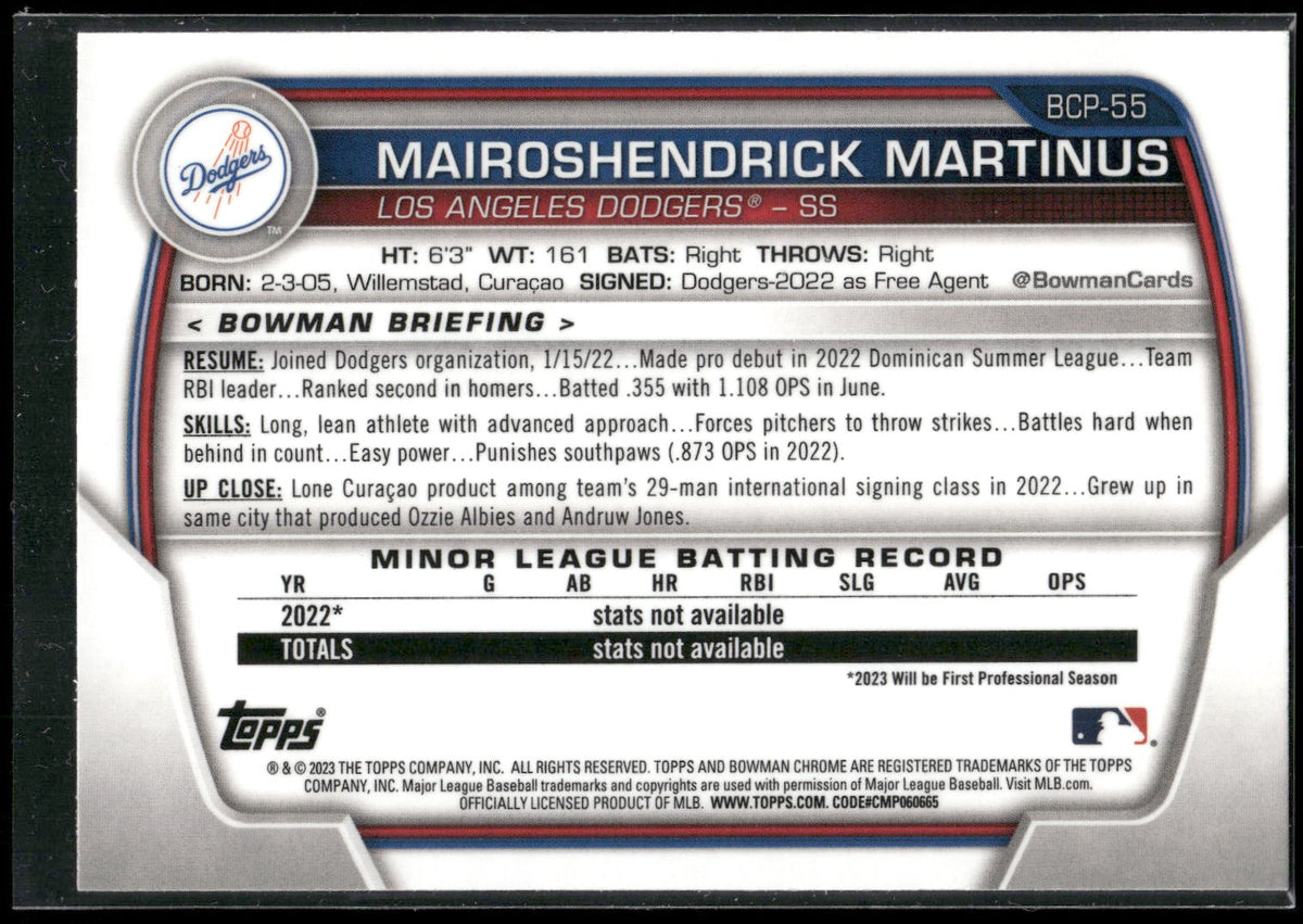 2023 Bowman #BCP-55 Mairoshendrick Martinus Chrome Prospects