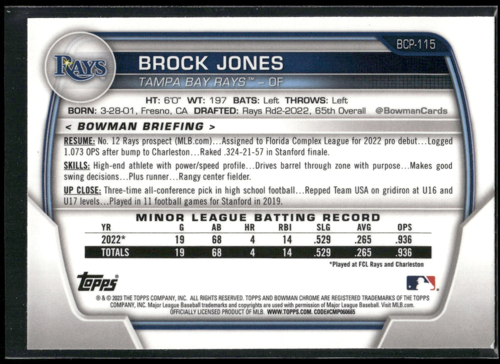 2023 Bowman #BCP-115 Brock Jones Chrome Prospects