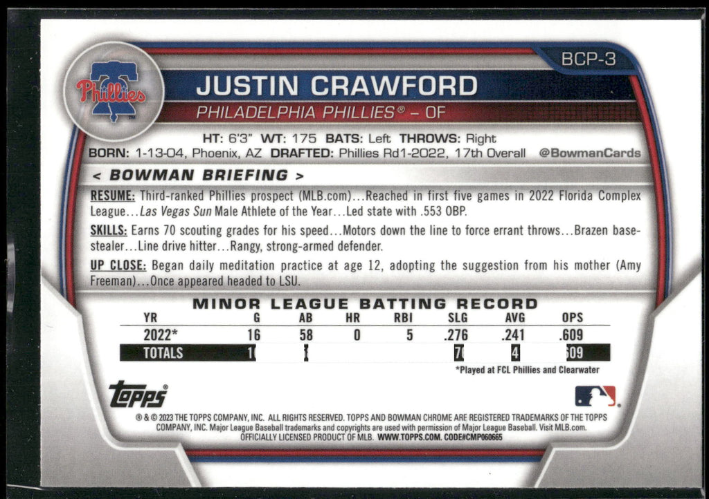2023 Bowman #BCP-3 Justin Crawford Chrome Prospects