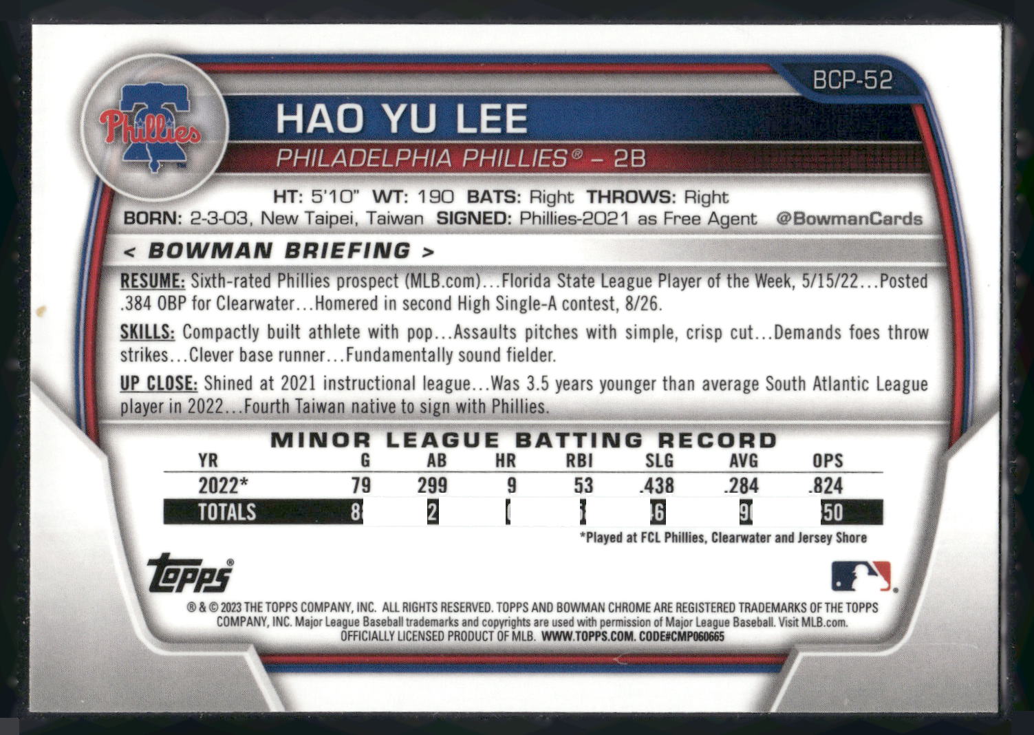 2023 Bowman #BCP-52 Hao Yu Lee Chrome Prospects