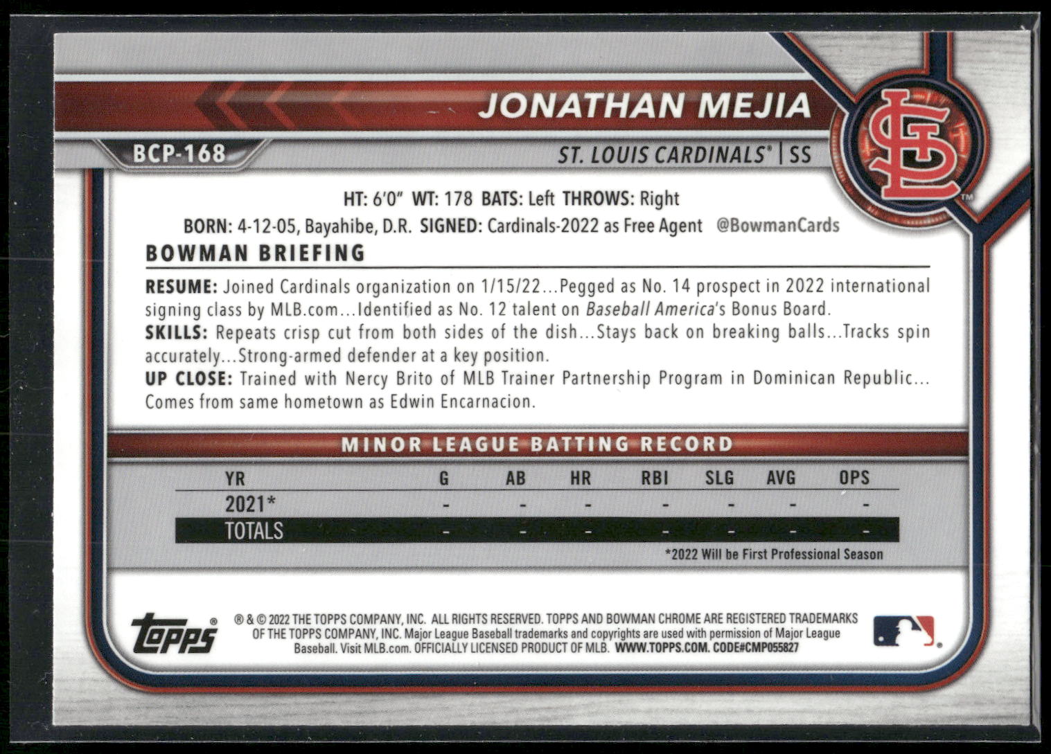 2022 Bowman Chrome #BCP-168 Jonathan Mejia Prospects